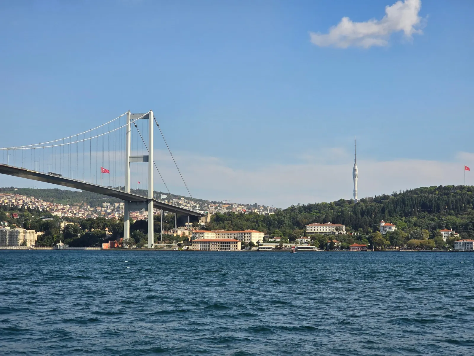 zahntourismus oesterreich ungarn tuerkei — GC Clinic Istanbul